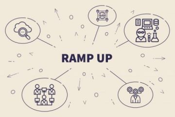 Ramp-Up-Management: Garant für einen erfolgreichen Werkvertrag